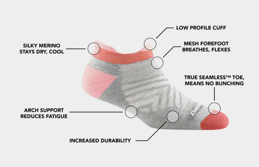 Women's Darn Tough Run No Show Tab Cushioned Ultra-Lightweight Running Socks