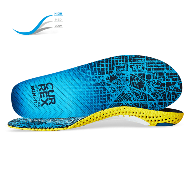 CURREX RunPro (3 profiles) - Image 3