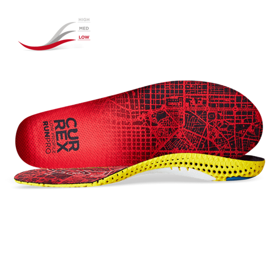 CURREX RunPro (3 profiles) - Image 4