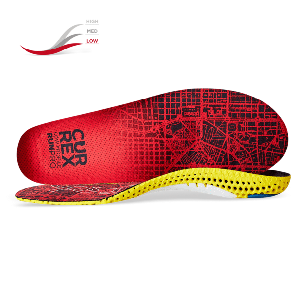 CURREX RunPro (3 profiles) - Image 4