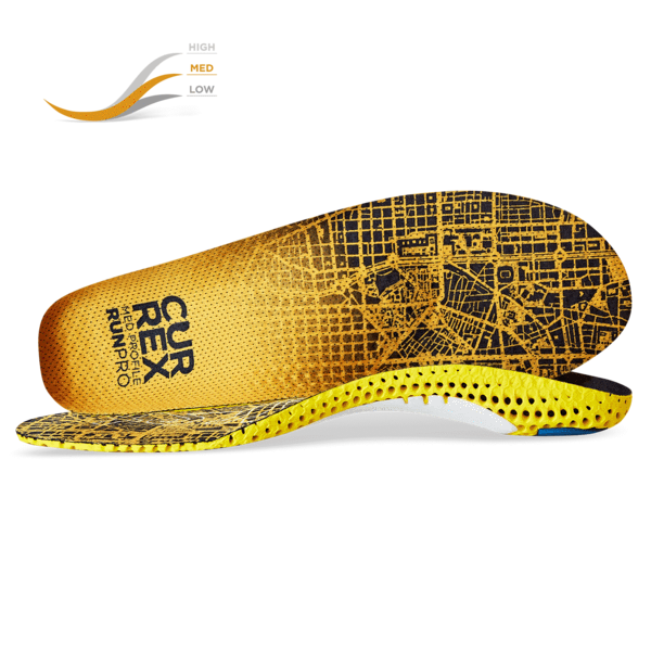 CURREX RunPro (3 profiles) - Image 5