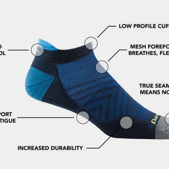 Men's Darn Tough Run No Show Tab Cushioned Ultra-Lightweight Running Socks - Image 3