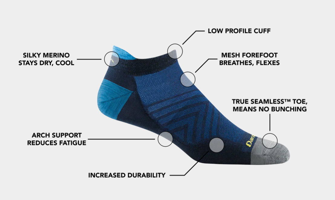 Men's Darn Tough Run No Show Tab Cushioned Ultra-Lightweight Running Socks - Image 3