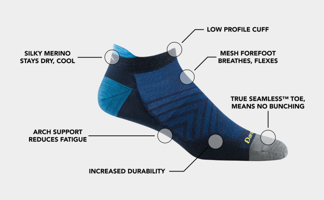 Men's Darn Tough Run No Show Tab Ultra-Lightweight Running Socks - Image 3