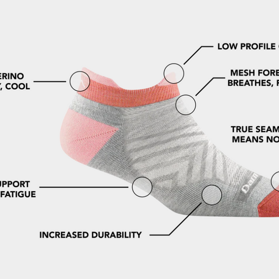 Women's Darn Tough Run No Show Tab Cushioned Ultra-Lightweight Running Socks - Image 2